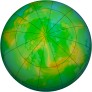 Arctic Ozone 1998-07-15